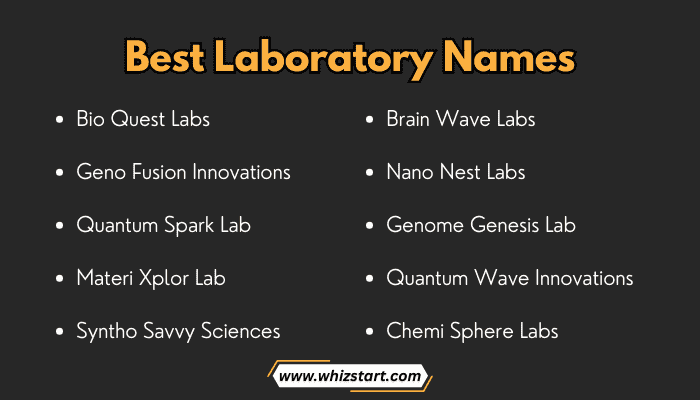 Top 10 Best Laboratory Names to start laboratory business