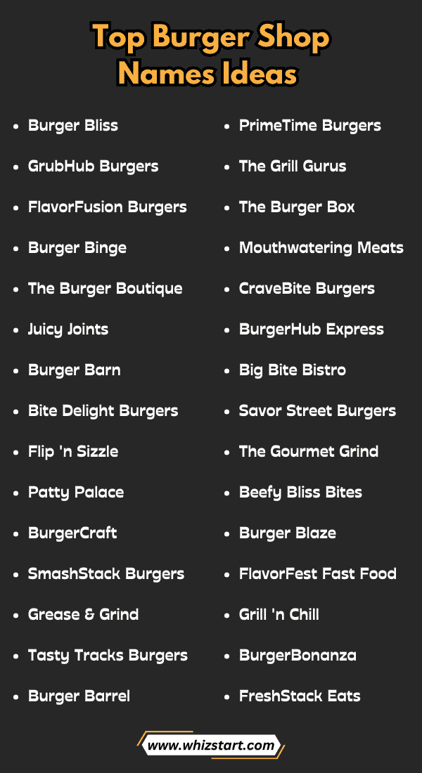 Burger Shop Names Ideas