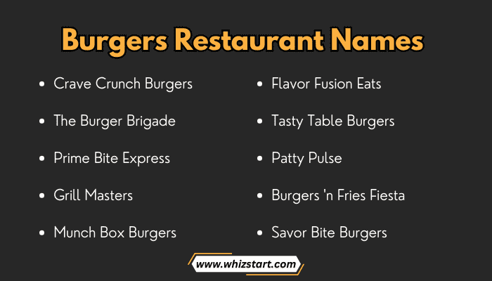 Burgers Restaurant Names