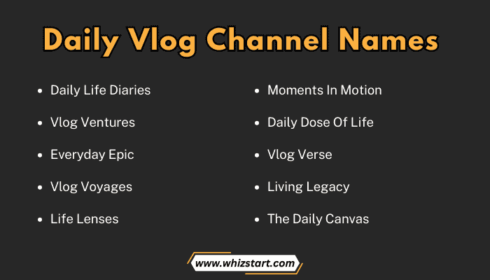 Daily Vlog Channel Names