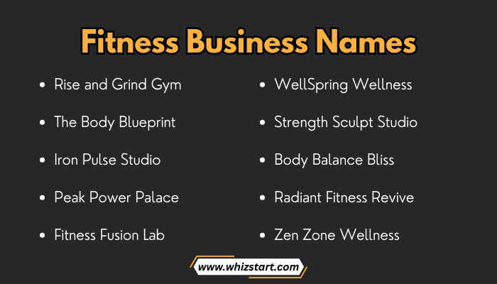 Top 10 Fitness Business Names