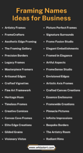 748+ Framing Names Ideas for Companies and Businesses! - Whiz Start