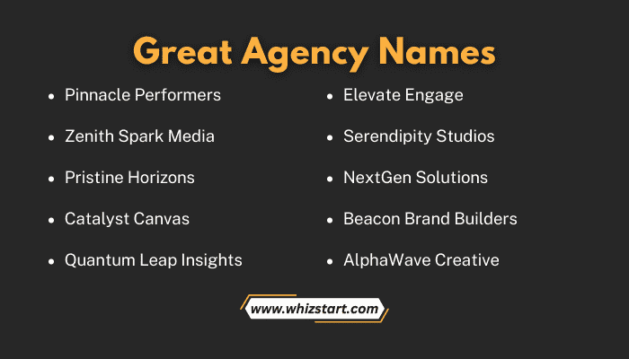 Great Agency Names