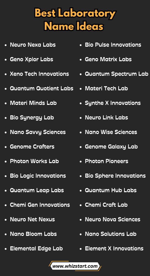 Laboratory Name Ideas to start laboratory business