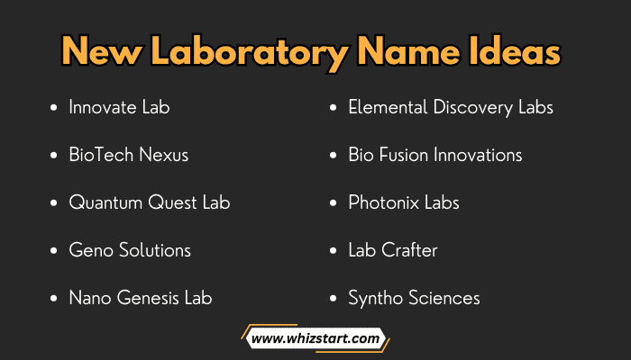 Top 10 New Laboratory Name Ideas to start laboratory business