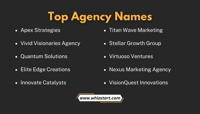 Top Agency Names