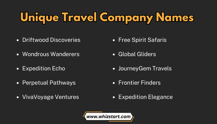 Unique Travel Company Names