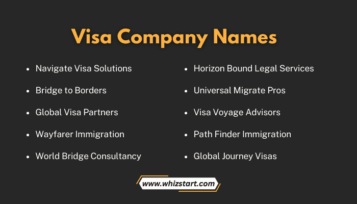 Visa Company Names