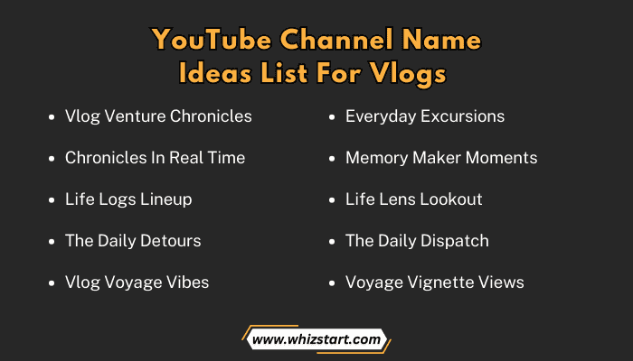 YouTube Channel Name Ideas List For Vlogs