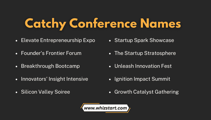 Catchy Conference Names