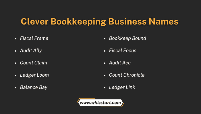 Clever Bookkeeping Business Names