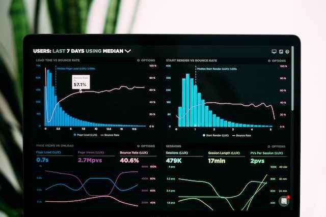 Creative Analytics Company Names