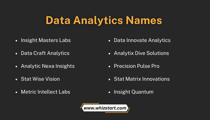 Data Analytics Names