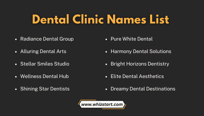Dental Clinic Names List