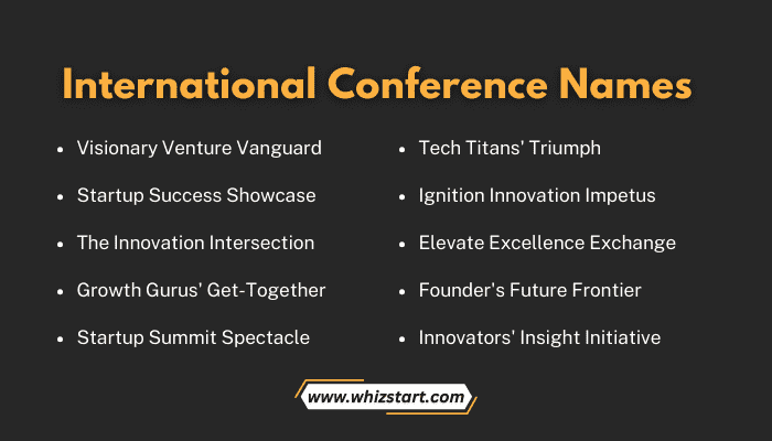 International Conference Names