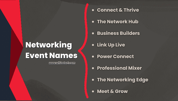 Networking Event Names