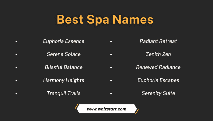 Best Spa Names