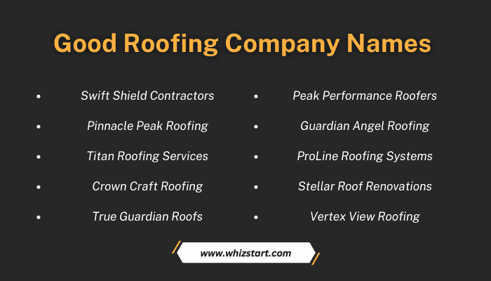Good Roofing Company Names
