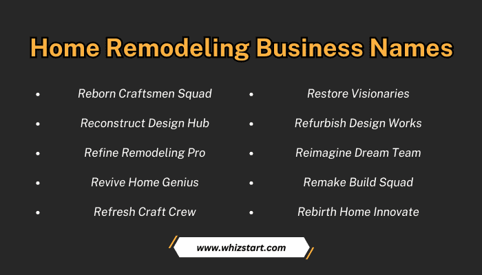 Home Remodeling Business Names