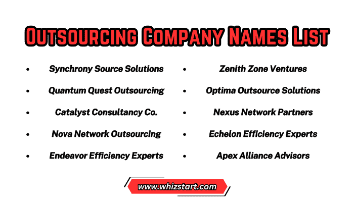 Outsourcing Company Names List