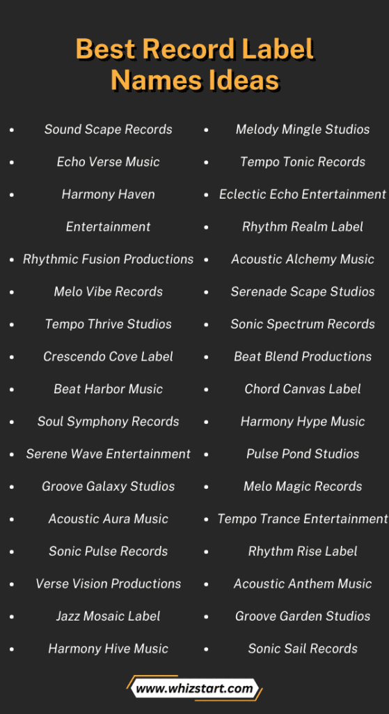 550+ Best and Good Record Label Names Ideas List - Whiz Start