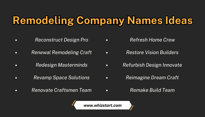 Remodeling Company Names Ideas