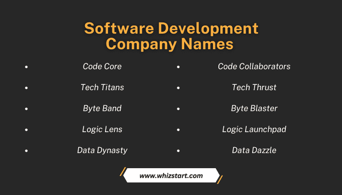 Software Development Company Names