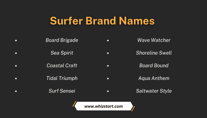 Surfer Brand Names