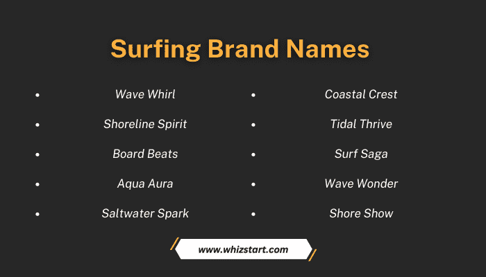 Surfing Brand Names