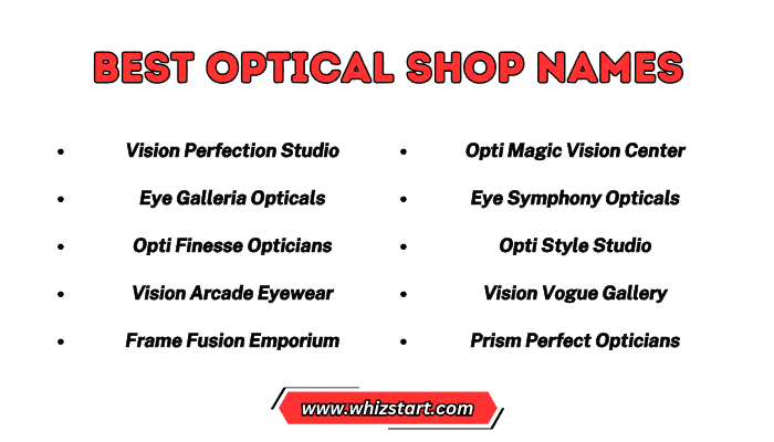Best Optical Shop Names