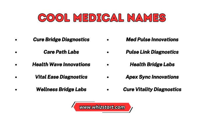 Cool Medical Names