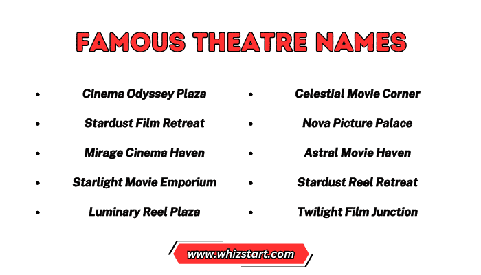 Famous Theatre Names