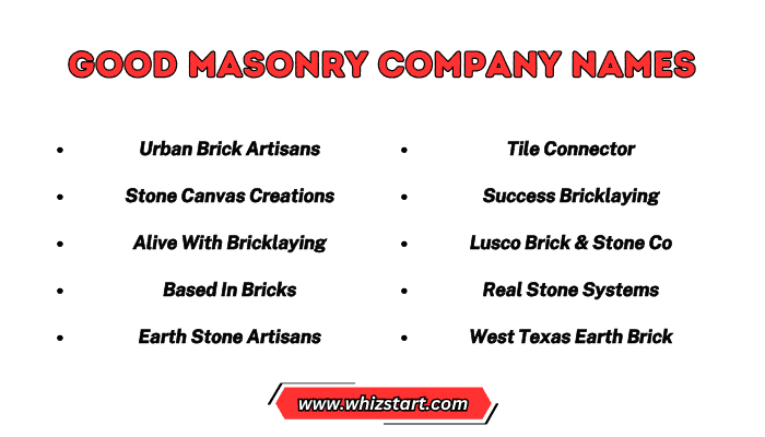 Good Masonry Company Names