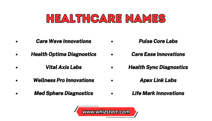 Healthcare Names