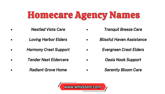 Homecare Agency Names