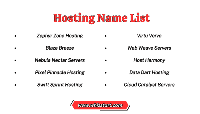 Hosting Name List