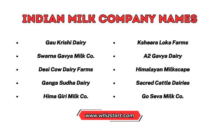 Indian Milk Company Names