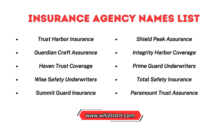Insurance Agency Names List