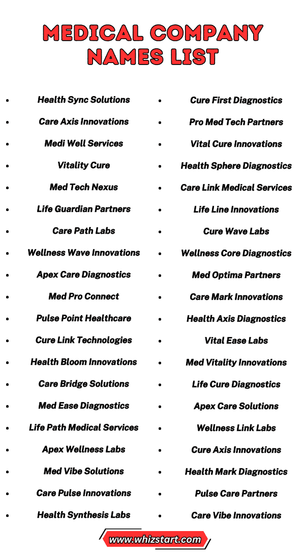 Medical Company Names List