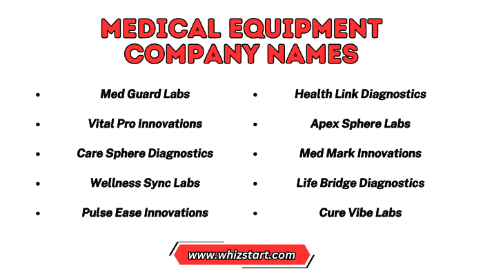 Medical Equipment Company Names
