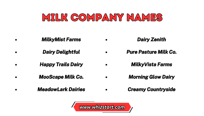 Milk Company Names