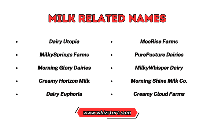 Milk Related Names