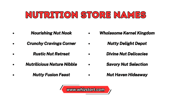 Nutrition Store Names