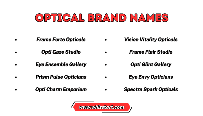 Optical Brand Names