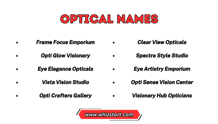 Optical Names