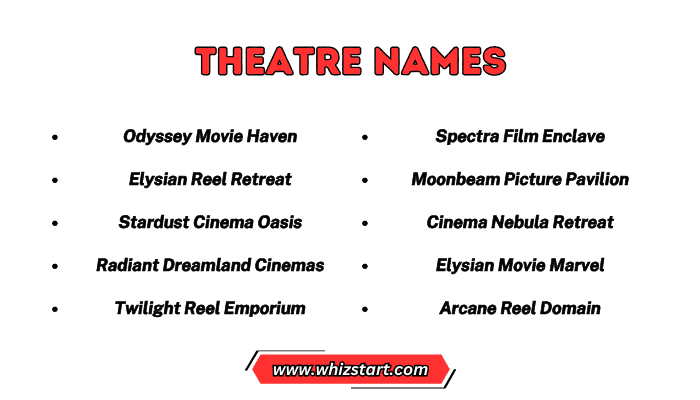 Theatre Names