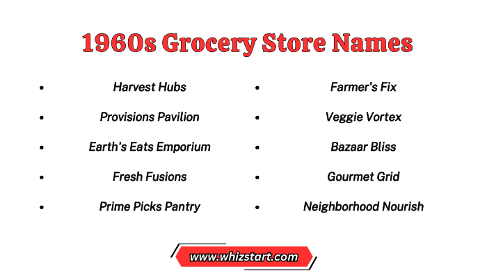 1960s Grocery Store Names