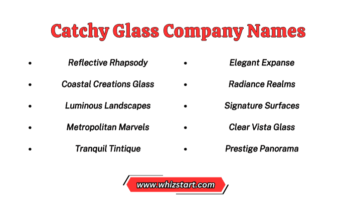 Catchy Glass Company Names