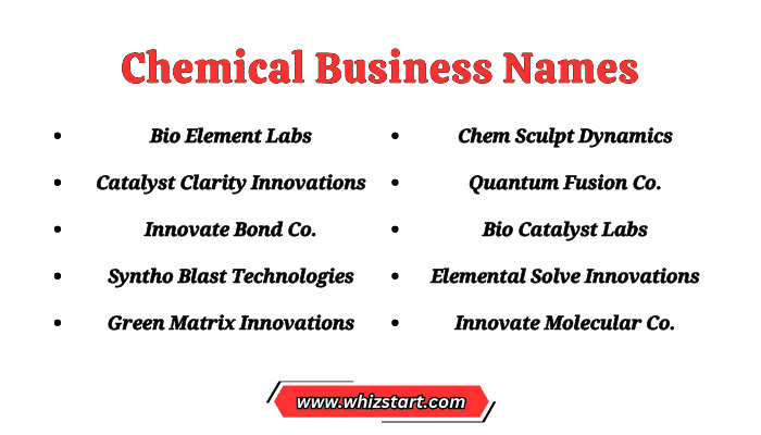 Chemical Business Names Ideas