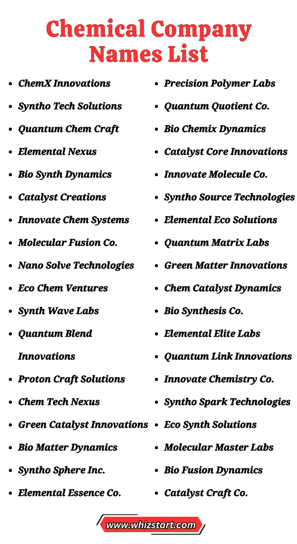 Chemical Company Names List